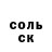 Дистиллят ТГК концентрат Olga Konovalska